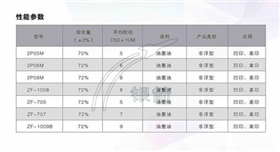 鋁銀漿鋁銀漿參數(shù).jpg