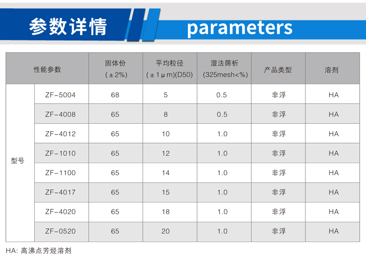 細(xì)白型鋁銀漿（新）_02.jpg